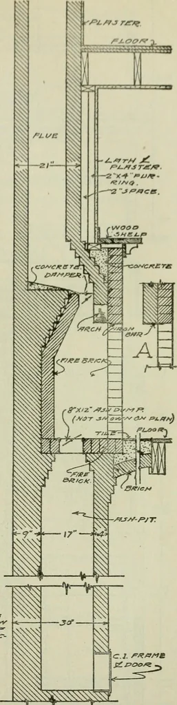 An illustration from Radford's portfolio of details of building construction : a remarkable and unique collection of full-page plates, accurately drawn and reproduced to exact scale ..., 1911, leaf 108
