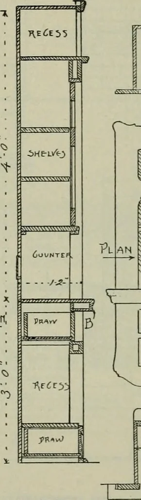 An illustration from Radford's portfolio of details of building construction : a remarkable and unique collection of full-page plates, accurately drawn and reproduced to exact scale ..., 1911, leaf 109
