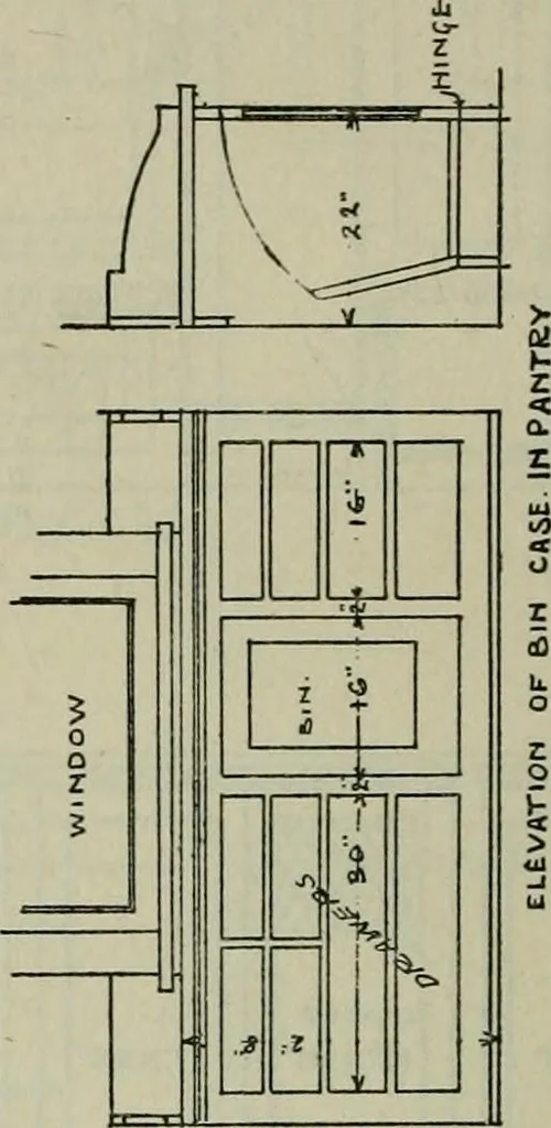 An illustration from Radford's portfolio of details of building construction : a remarkable and unique collection of full-page plates, accurately drawn and reproduced to exact scale ..., 1911, leaf 113