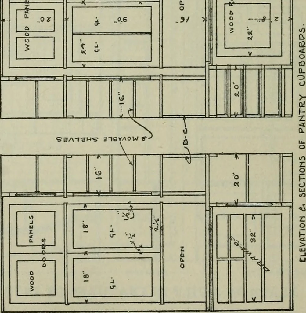 An illustration from Radford's portfolio of details of building construction : a remarkable and unique collection of full-page plates, accurately drawn and reproduced to exact scale ..., 1911, leaf 113