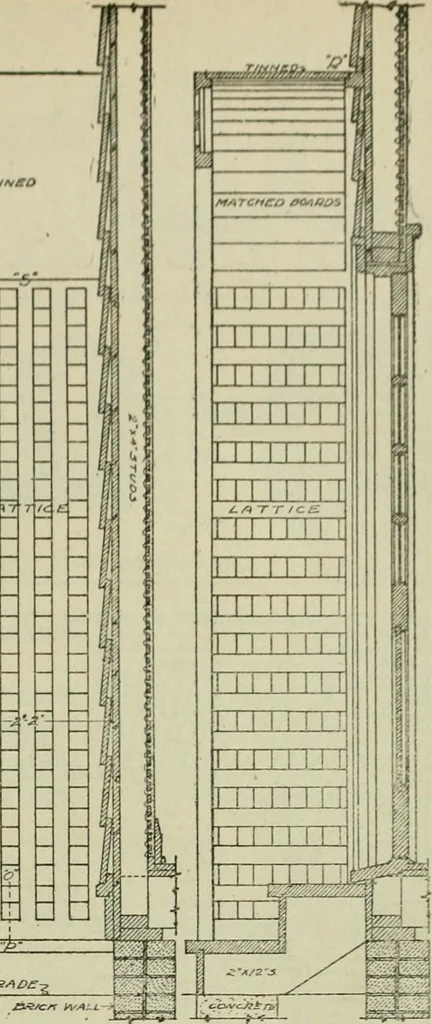 An illustration from Radford's portfolio of details of building construction : a remarkable and unique collection of full-page plates, accurately drawn and reproduced to exact scale ..., 1911, leaf 12