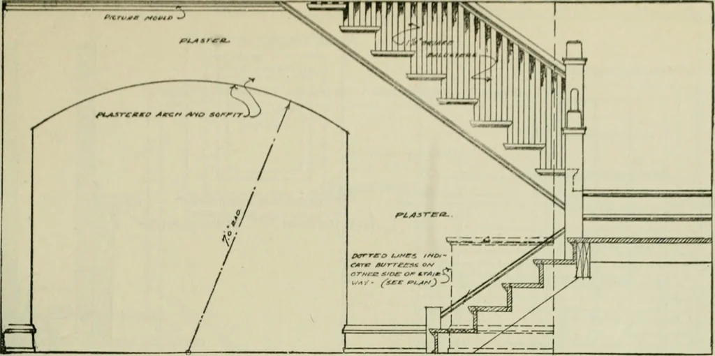 An illustration from Radford's portfolio of details of building construction : a remarkable and unique collection of full-page plates, accurately drawn and reproduced to exact scale ..., 1911, leaf 120
