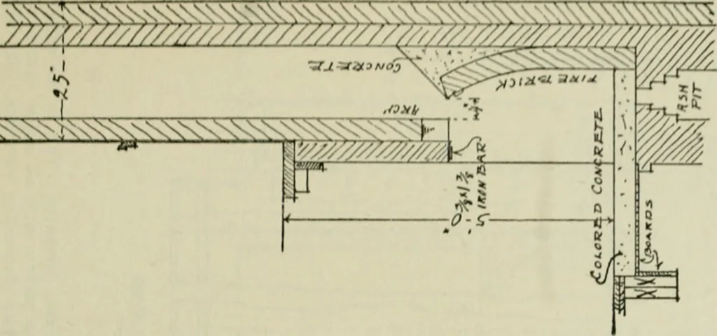 An illustration from Radford's portfolio of details of building construction : a remarkable and unique collection of full-page plates, accurately drawn and reproduced to exact scale ..., 1911, leaf 124