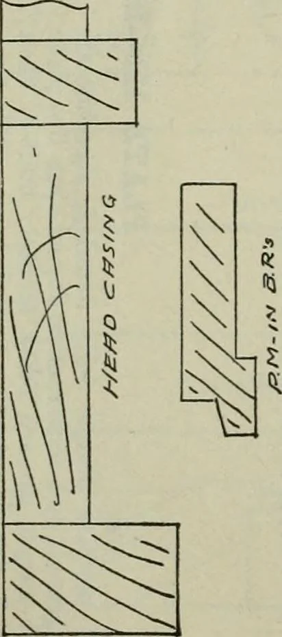 An illustration from Radford's portfolio of details of building construction : a remarkable and unique collection of full-page plates, accurately drawn and reproduced to exact scale ..., 1911, leaf 125