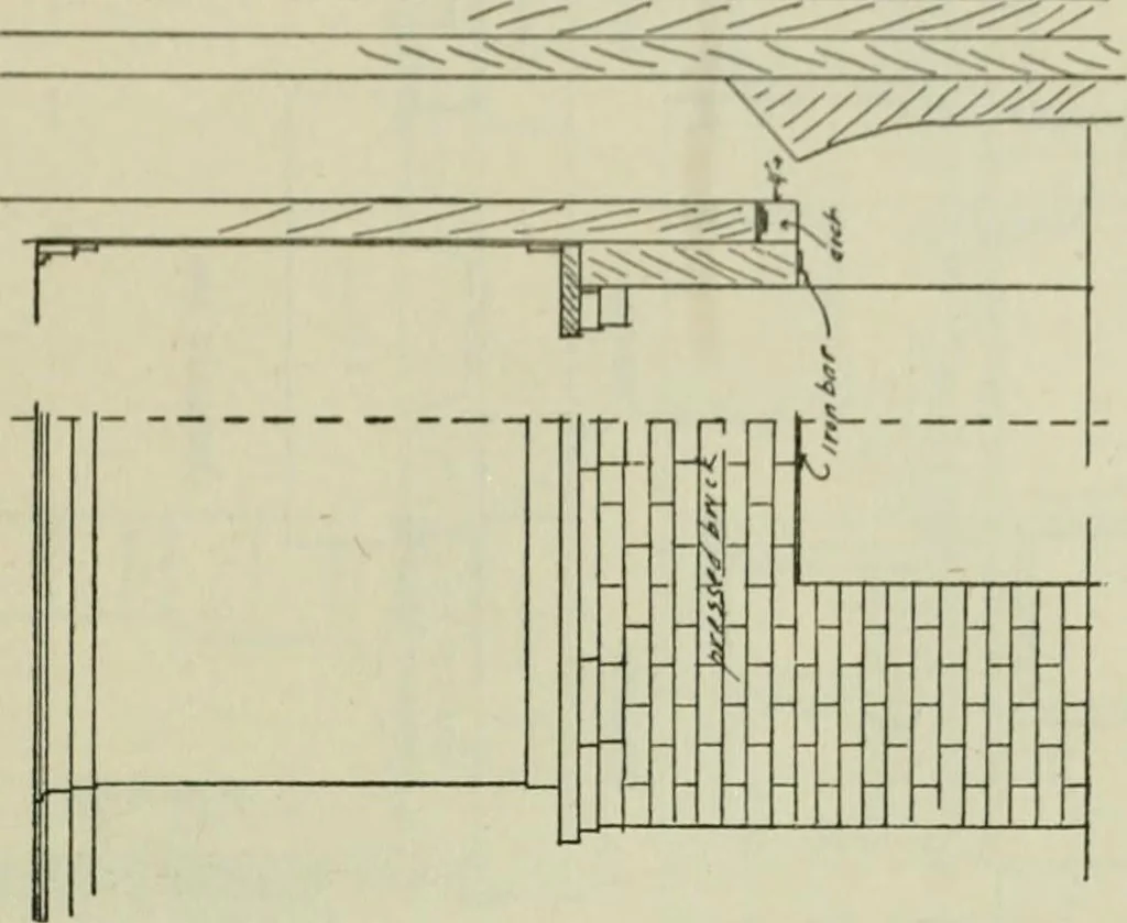 An illustration from Radford's portfolio of details of building construction : a remarkable and unique collection of full-page plates, accurately drawn and reproduced to exact scale ..., 1911, leaf 126