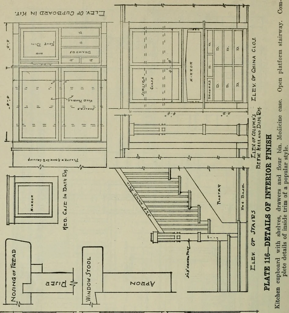An illustration from Radford's portfolio of details of building construction : a remarkable and unique collection of full-page plates, accurately drawn and reproduced to exact scale ..., 1911, leaf 129