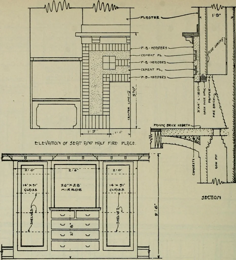 An illustration from Radford's portfolio of details of building construction : a remarkable and unique collection of full-page plates, accurately drawn and reproduced to exact scale ..., 1911, leaf 133