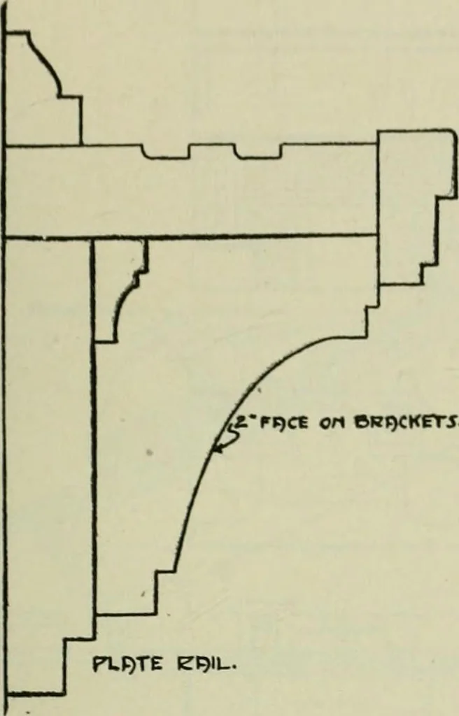 An illustration from Radford's portfolio of details of building construction : a remarkable and unique collection of full-page plates, accurately drawn and reproduced to exact scale ..., 1911, leaf 134