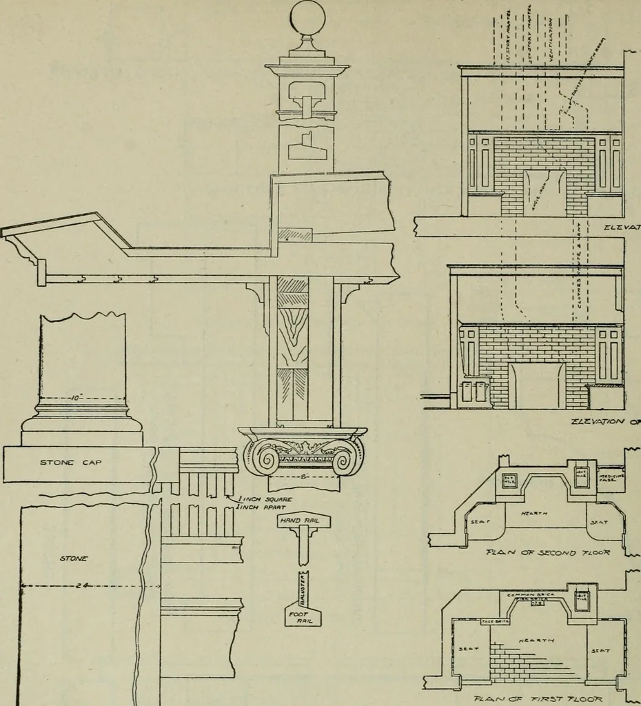An illustration from Radford's portfolio of details of building construction : a remarkable and unique collection of full-page plates, accurately drawn and reproduced to exact scale ..., 1911, leaf 135