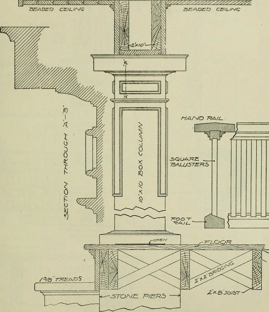 An illustration from Radford's portfolio of details of building construction : a remarkable and unique collection of full-page plates, accurately drawn and reproduced to exact scale ..., 1911, leaf 138