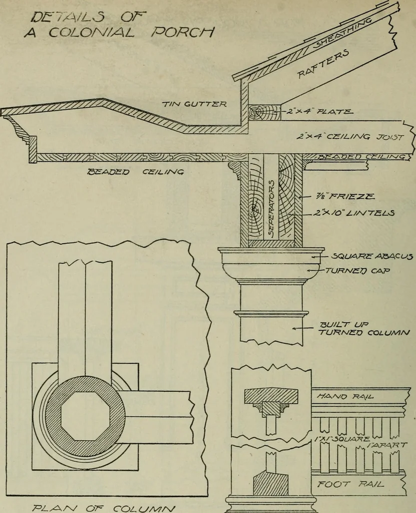 An illustration from Radford's portfolio of details of building construction : a remarkable and unique collection of full-page plates, accurately drawn and reproduced to exact scale ..., 1911, leaf 139