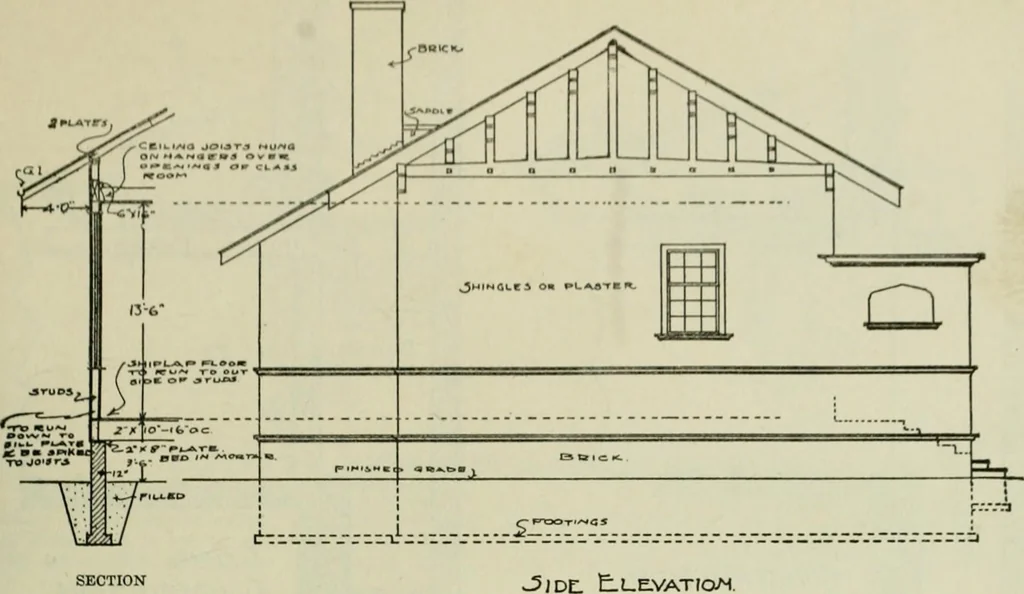 An illustration from Radford's portfolio of details of building construction : a remarkable and unique collection of full-page plates, accurately drawn and reproduced to exact scale ..., 1911, leaf 144
