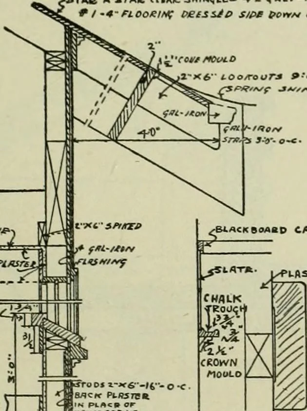 An illustration from Radford's portfolio of details of building construction : a remarkable and unique collection of full-page plates, accurately drawn and reproduced to exact scale ..., 1911, leaf 144