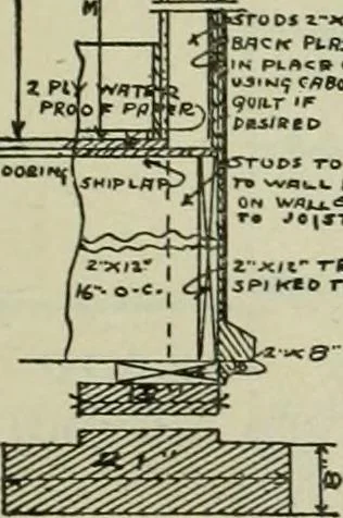 An illustration from Radford's portfolio of details of building construction : a remarkable and unique collection of full-page plates, accurately drawn and reproduced to exact scale ..., 1911, leaf 144
