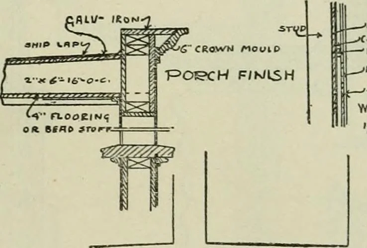 An illustration from Radford's portfolio of details of building construction : a remarkable and unique collection of full-page plates, accurately drawn and reproduced to exact scale ..., 1911, leaf 144