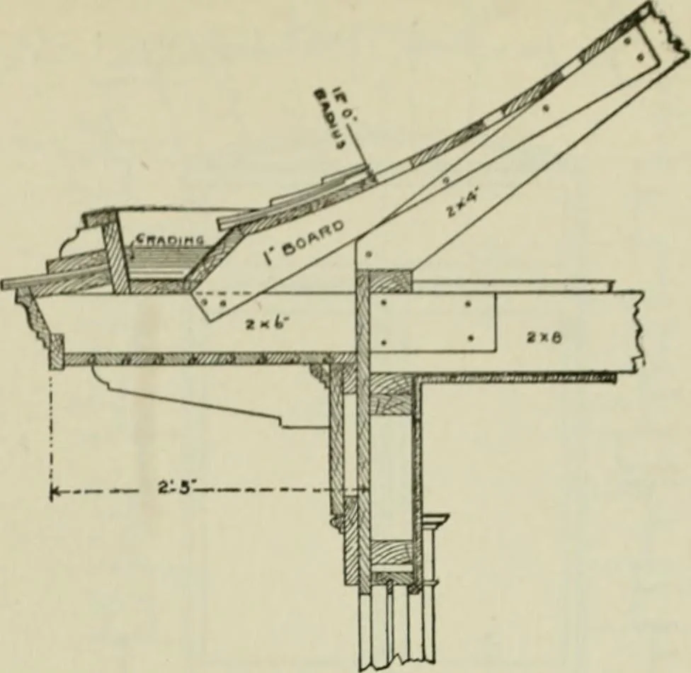 An illustration from Radford's portfolio of details of building construction : a remarkable and unique collection of full-page plates, accurately drawn and reproduced to exact scale ..., 1911, leaf 146
