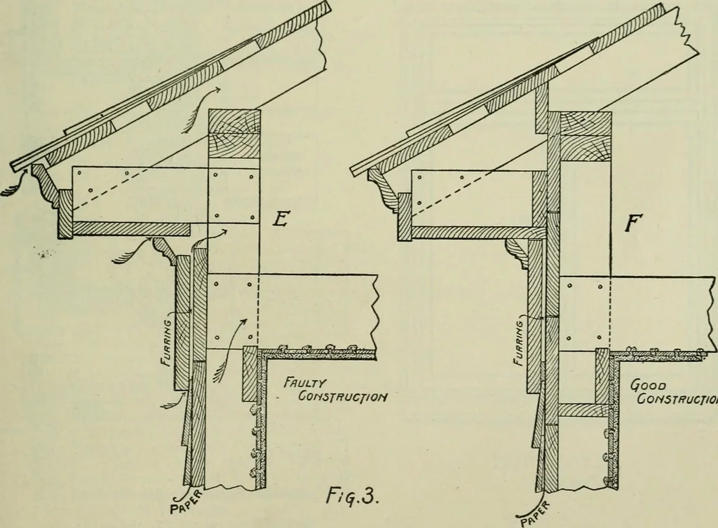 An illustration from Radford's portfolio of details of building construction : a remarkable and unique collection of full-page plates, accurately drawn and reproduced to exact scale ..., 1911, leaf 146