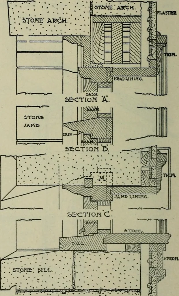 An illustration from Radford's portfolio of details of building construction : a remarkable and unique collection of full-page plates, accurately drawn and reproduced to exact scale ..., 1911, leaf 147