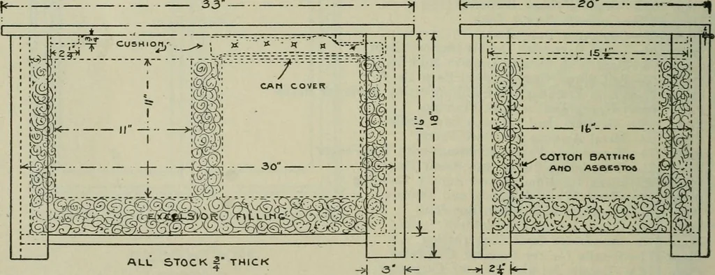 An illustration from Radford's portfolio of details of building construction : a remarkable and unique collection of full-page plates, accurately drawn and reproduced to exact scale ..., 1911, leaf 149