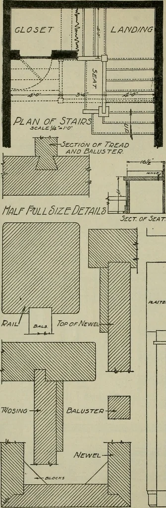 An illustration from Radford's portfolio of details of building construction : a remarkable and unique collection of full-page plates, accurately drawn and reproduced to exact scale ..., 1911, leaf 15