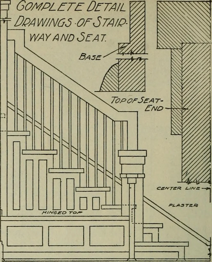 An illustration from Radford's portfolio of details of building construction : a remarkable and unique collection of full-page plates, accurately drawn and reproduced to exact scale ..., 1911, leaf 15