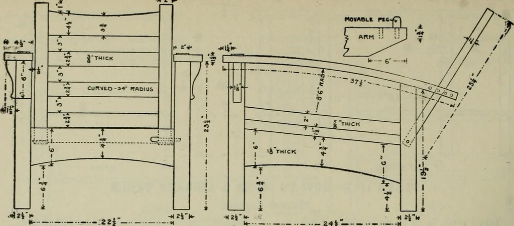 An illustration from Radford's portfolio of details of building construction : a remarkable and unique collection of full-page plates, accurately drawn and reproduced to exact scale ..., 1911, leaf 155