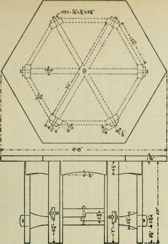 An illustration from Radford's portfolio of details of building construction : a remarkable and unique collection of full-page plates, accurately drawn and reproduced to exact scale ..., 1911, leaf 158