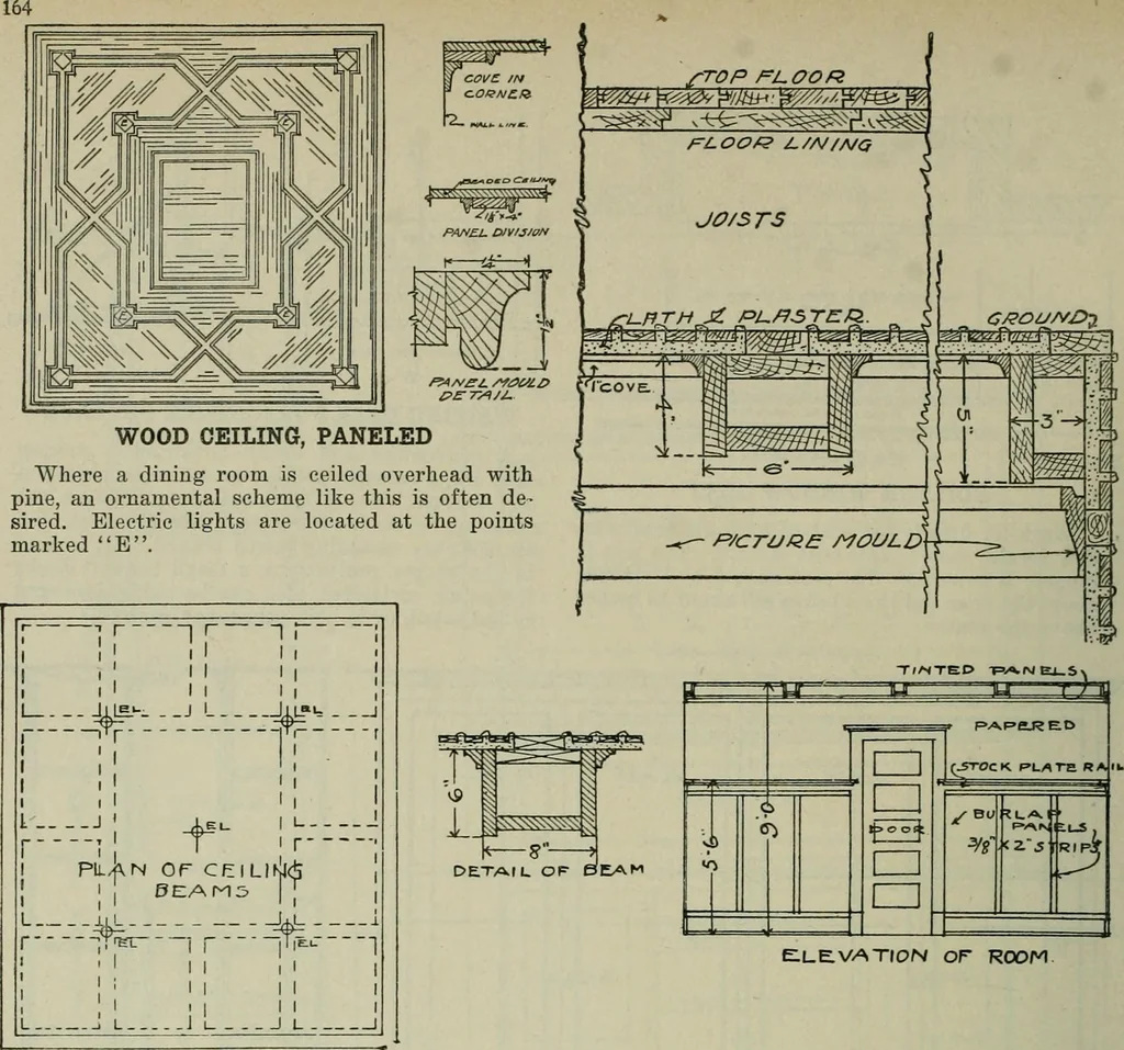 An illustration from Radford's portfolio of details of building construction : a remarkable and unique collection of full-page plates, accurately drawn and reproduced to exact scale ..., 1911, leaf 167