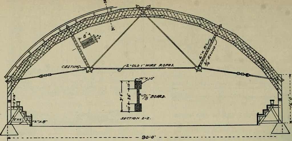 An illustration from Radford's portfolio of details of building construction : a remarkable and unique collection of full-page plates, accurately drawn and reproduced to exact scale ..., 1911, leaf 169