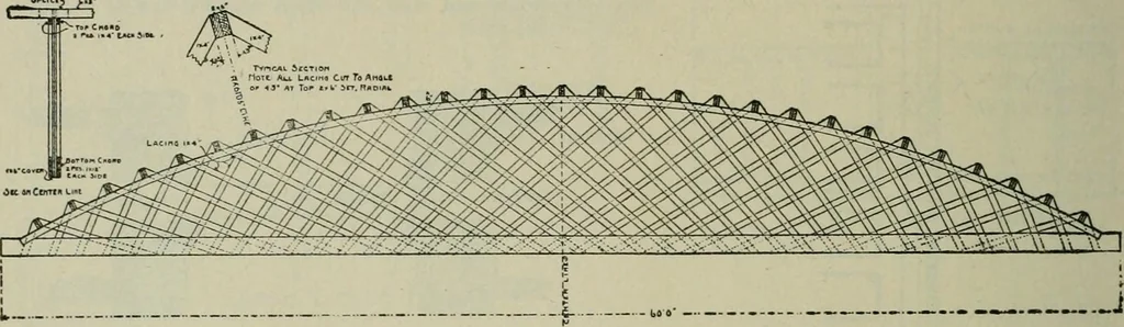 An illustration from Radford's portfolio of details of building construction : a remarkable and unique collection of full-page plates, accurately drawn and reproduced to exact scale ..., 1911, leaf 169