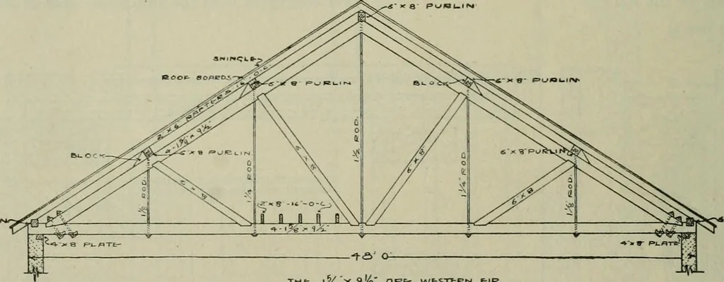 An illustration from Radford's portfolio of details of building construction : a remarkable and unique collection of full-page plates, accurately drawn and reproduced to exact scale ..., 1911, leaf 169
