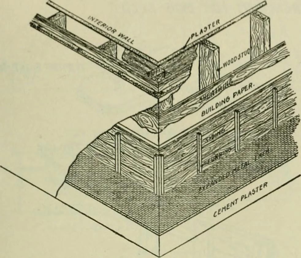 An illustration from Radford's portfolio of details of building construction : a remarkable and unique collection of full-page plates, accurately drawn and reproduced to exact scale ..., 1911, leaf 170