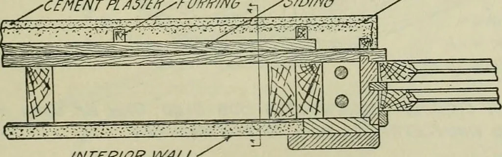 An illustration from Radford's portfolio of details of building construction : a remarkable and unique collection of full-page plates, accurately drawn and reproduced to exact scale ..., 1911, leaf 170
