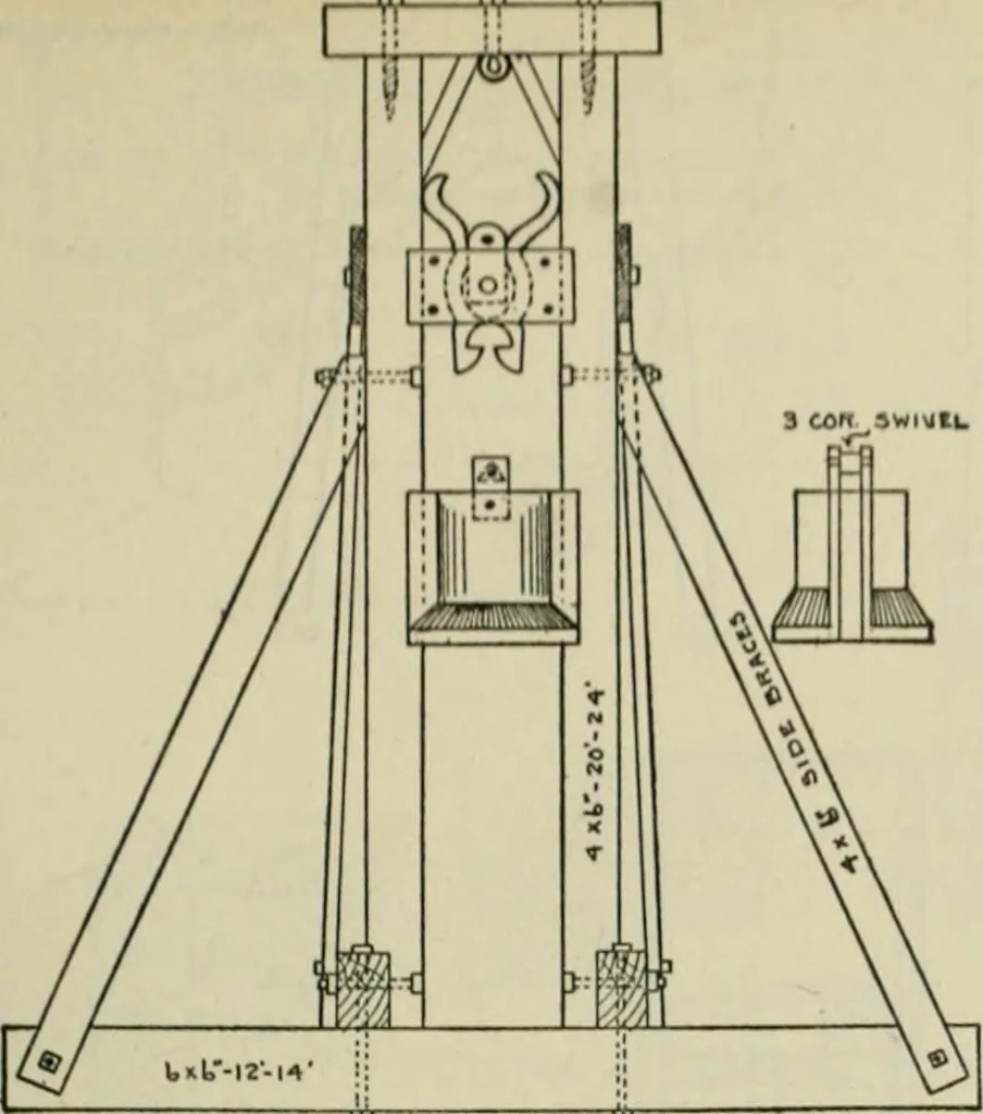 An illustration from Radford's portfolio of details of building construction : a remarkable and unique collection of full-page plates, accurately drawn and reproduced to exact scale ..., 1911, leaf 172