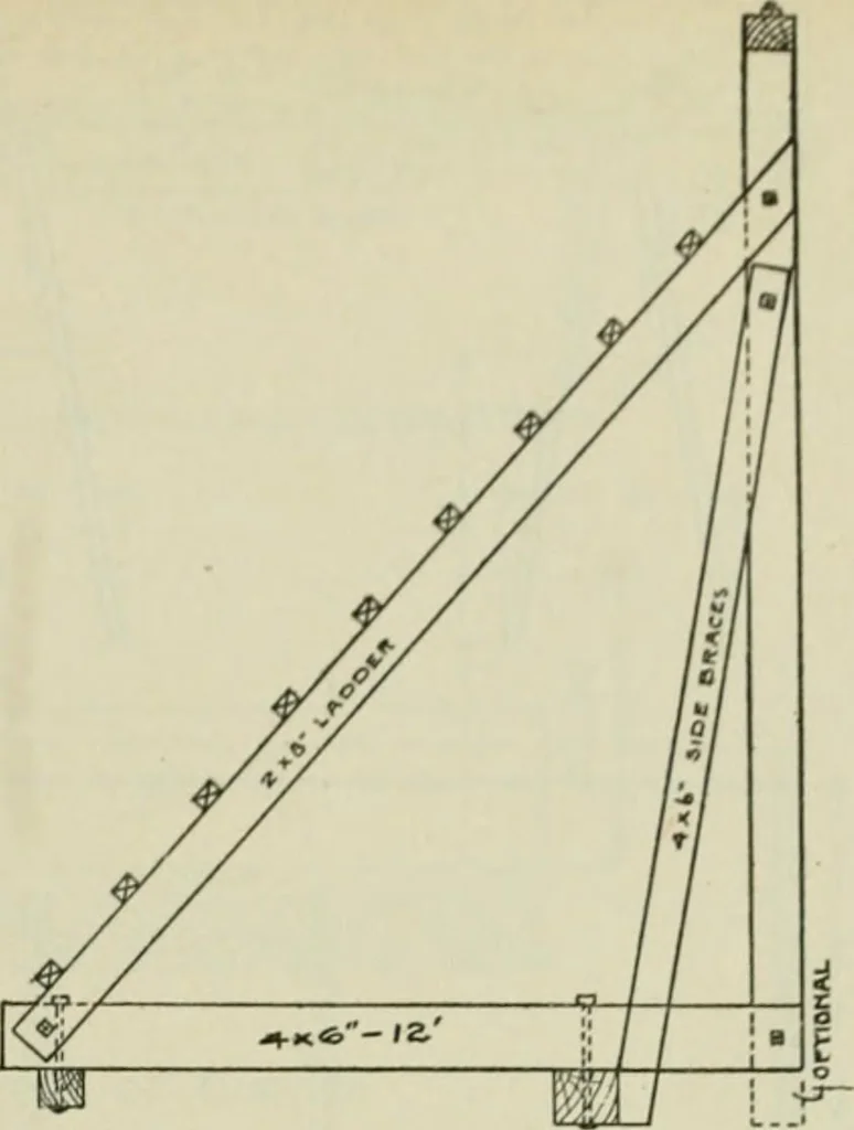 An illustration from Radford's portfolio of details of building construction : a remarkable and unique collection of full-page plates, accurately drawn and reproduced to exact scale ..., 1911, leaf 172