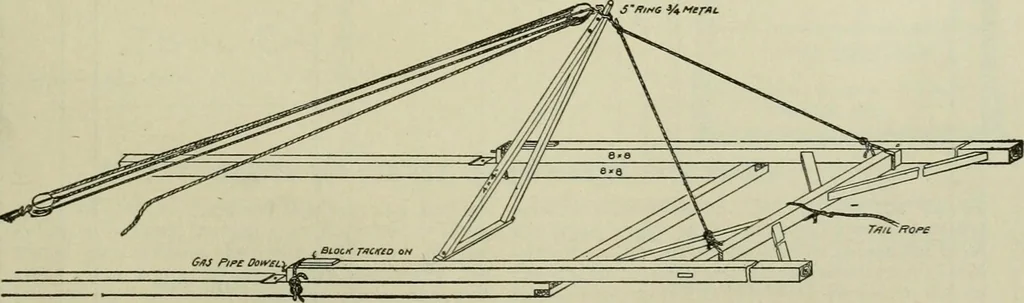 An illustration from Radford's portfolio of details of building construction : a remarkable and unique collection of full-page plates, accurately drawn and reproduced to exact scale ..., 1911, leaf 172