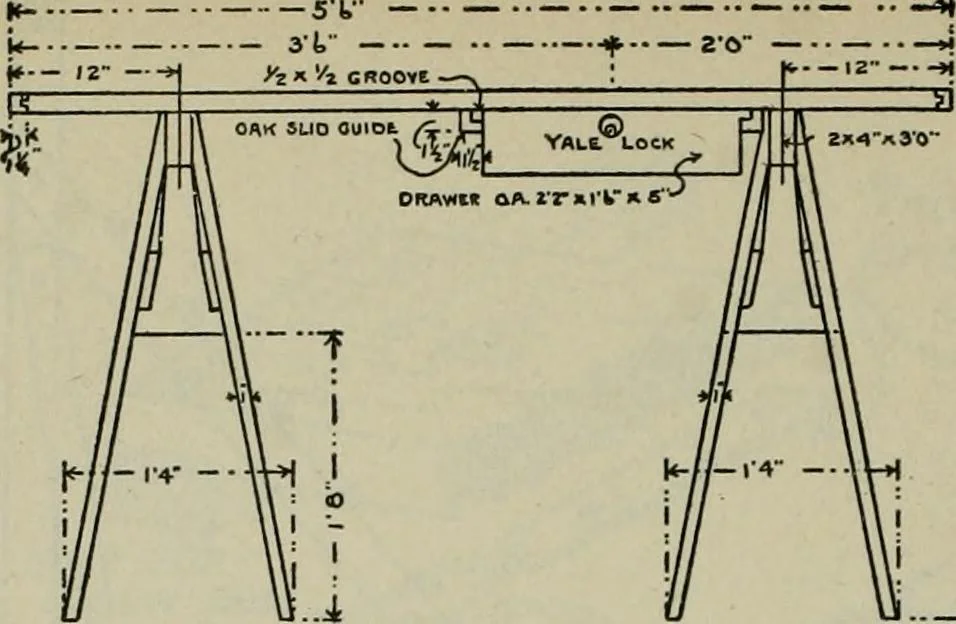 An illustration from Radford's portfolio of details of building construction : a remarkable and unique collection of full-page plates, accurately drawn and reproduced to exact scale ..., 1911, leaf 173