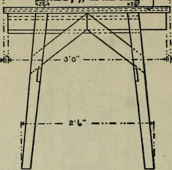 An illustration from Radford's portfolio of details of building construction : a remarkable and unique collection of full-page plates, accurately drawn and reproduced to exact scale ..., 1911, leaf 173