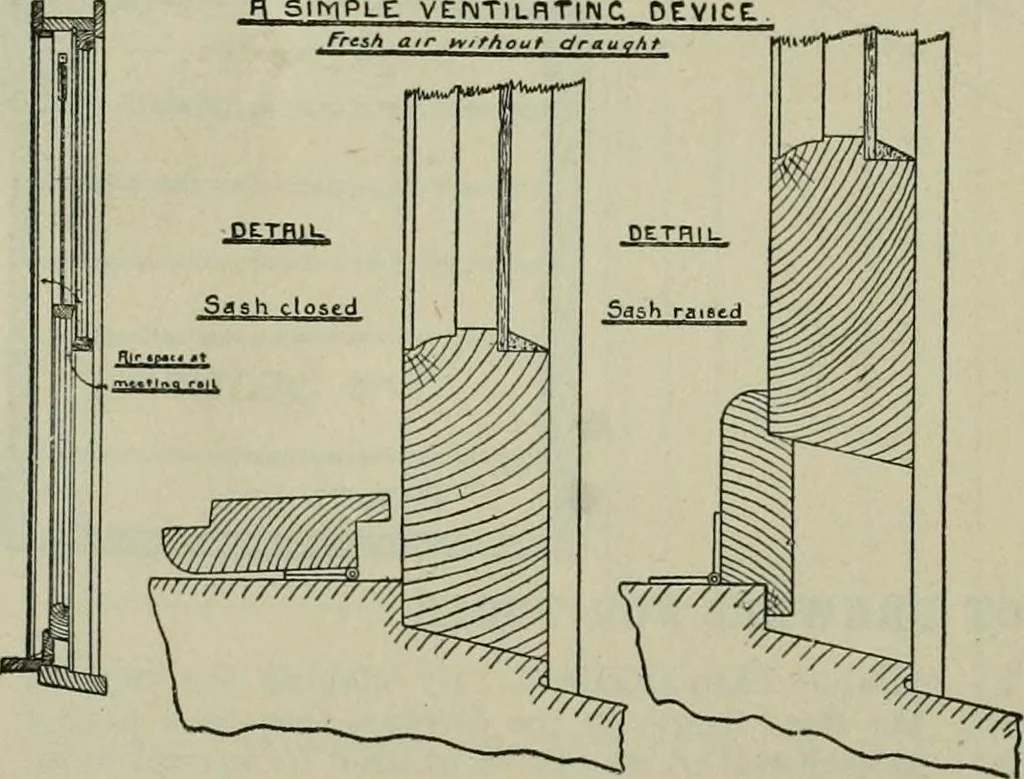 An illustration from Radford's portfolio of details of building construction : a remarkable and unique collection of full-page plates, accurately drawn and reproduced to exact scale ..., 1911, leaf 175