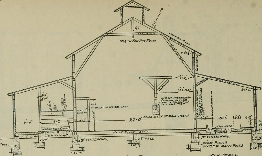 An illustration from Radford's portfolio of details of building construction : a remarkable and unique collection of full-page plates, accurately drawn and reproduced to exact scale ..., 1911, leaf 179