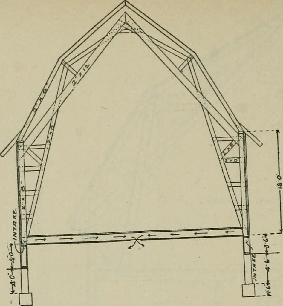 An illustration from Radford's portfolio of details of building construction : a remarkable and unique collection of full-page plates, accurately drawn and reproduced to exact scale ..., 1911, leaf 181