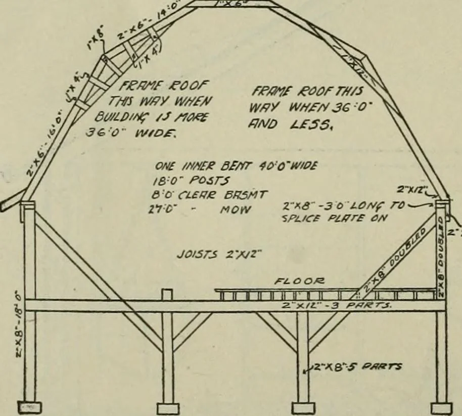 An illustration from Radford's portfolio of details of building construction : a remarkable and unique collection of full-page plates, accurately drawn and reproduced to exact scale ..., 1911, leaf 181