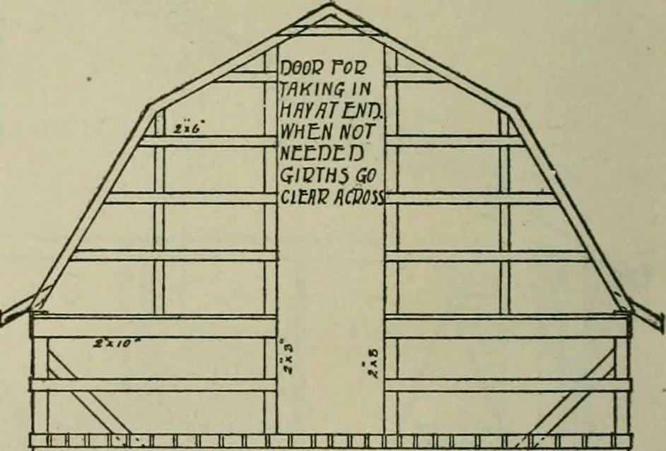 An illustration from Radford's portfolio of details of building construction : a remarkable and unique collection of full-page plates, accurately drawn and reproduced to exact scale ..., 1911, leaf 181
