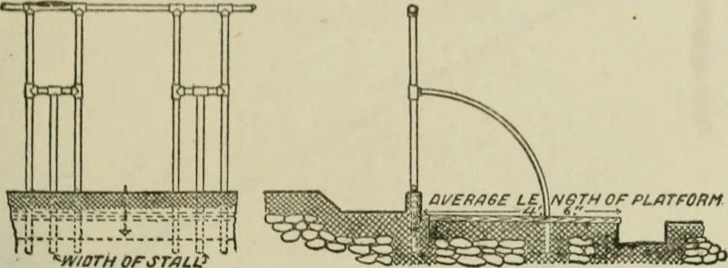 An illustration from Radford's portfolio of details of building construction : a remarkable and unique collection of full-page plates, accurately drawn and reproduced to exact scale ..., 1911, leaf 182