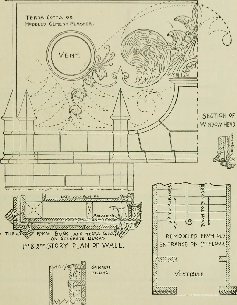 An illustration from Radford's portfolio of details of building construction : a remarkable and unique collection of full-page plates, accurately drawn and reproduced to exact scale ..., 1911, leaf 184