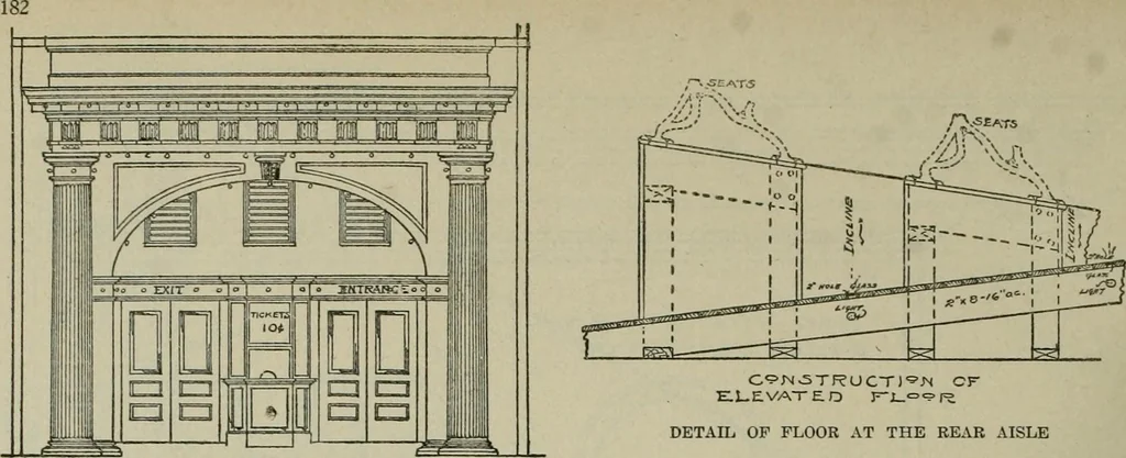 An illustration from Radford's portfolio of details of building construction : a remarkable and unique collection of full-page plates, accurately drawn and reproduced to exact scale ..., 1911, leaf 185