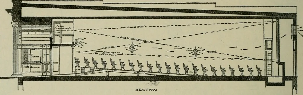 An illustration from Radford's portfolio of details of building construction : a remarkable and unique collection of full-page plates, accurately drawn and reproduced to exact scale ..., 1911, leaf 185