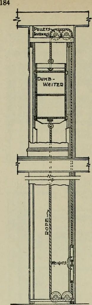 An illustration from Radford's portfolio of details of building construction : a remarkable and unique collection of full-page plates, accurately drawn and reproduced to exact scale ..., 1911, leaf 187