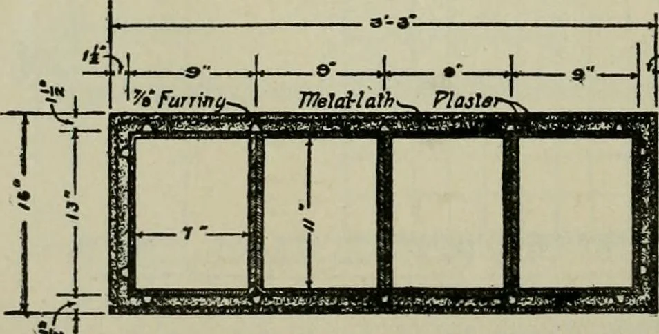 An illustration from Radford's portfolio of details of building construction : a remarkable and unique collection of full-page plates, accurately drawn and reproduced to exact scale ..., 1911, leaf 187