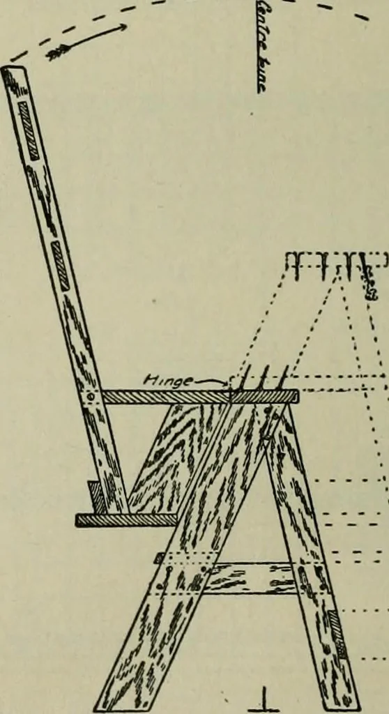 An illustration from Radford's portfolio of details of building construction : a remarkable and unique collection of full-page plates, accurately drawn and reproduced to exact scale ..., 1911, leaf 187